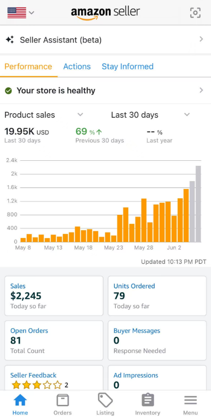 Seller-provided Amazon dashboard displaying 19.95 thousand USD in product sales over the last 30 days